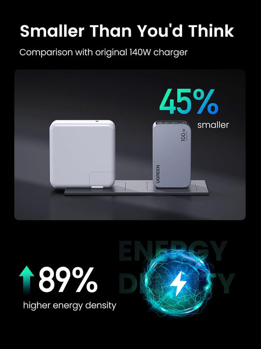 Punjač za mrežu s USB-C kabelom UGREEN X757 Nexode Pro, 100W, 3A, 1 x USB-A - 2 x USB-C, sivi