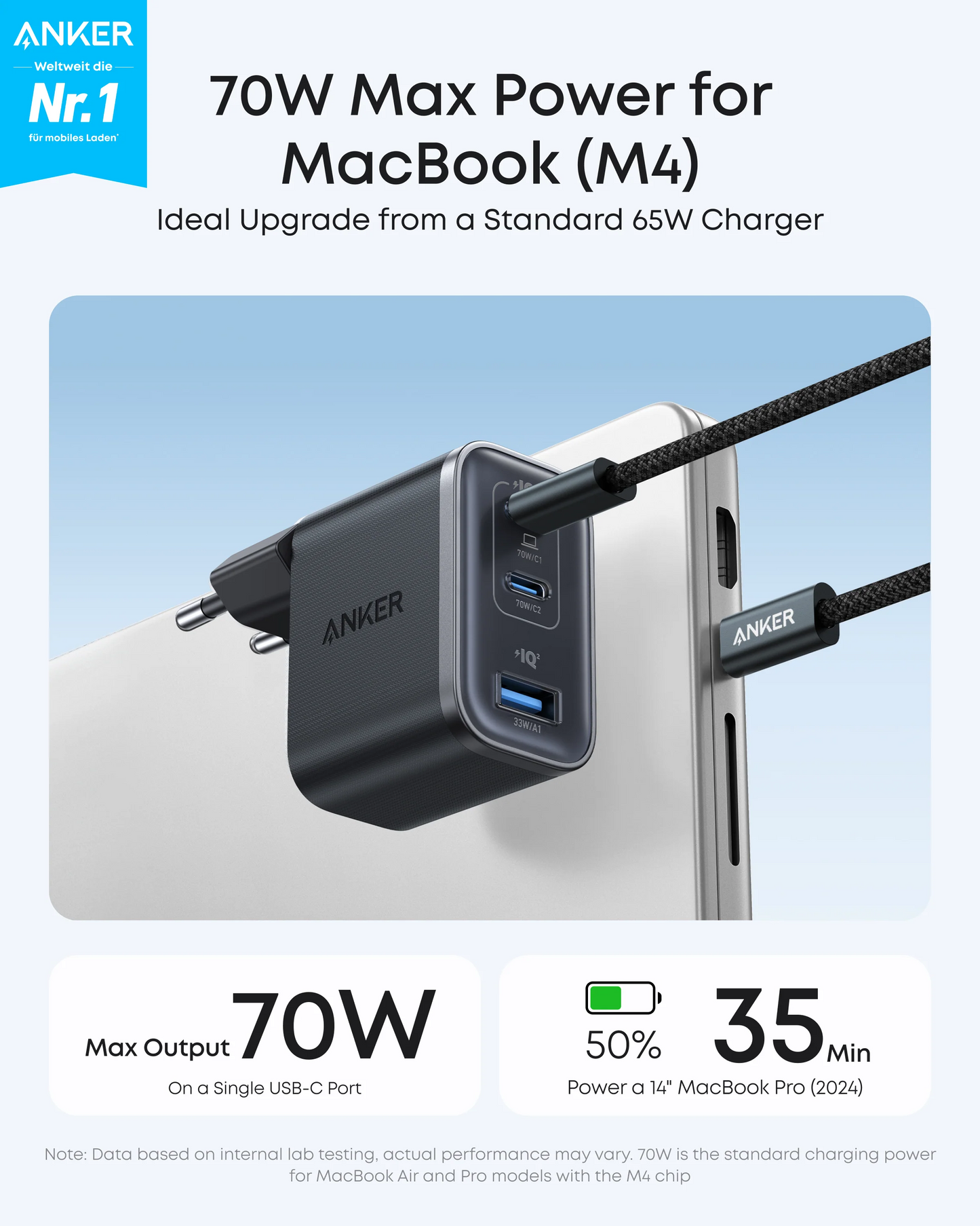 Punjač mreže s USB-C kabelom Anker Nano, 70W, 3.5A, 1 x USB-A - 2 x USB-C, Sivi B121A311
