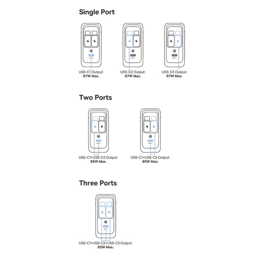 Mrežni punjač s USB-C kabelom Baseus EnerCore CJ21, 67W, 3.35A, 1 x USB-C, Crni E0120G00