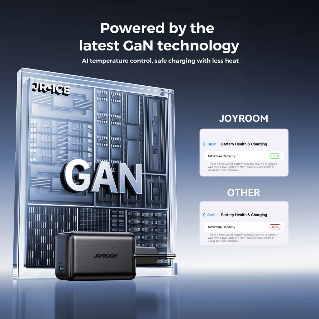 Punjač mreže Joyroom JR-TCG18, 65W, 3.25A, 1 x USB-C, Crni