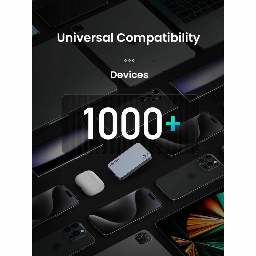 Punjač za mrežu UGREEN X753 Nexode Pro, 65W, 3A, 1 x USB-A - 2 x USB-C, Sivi