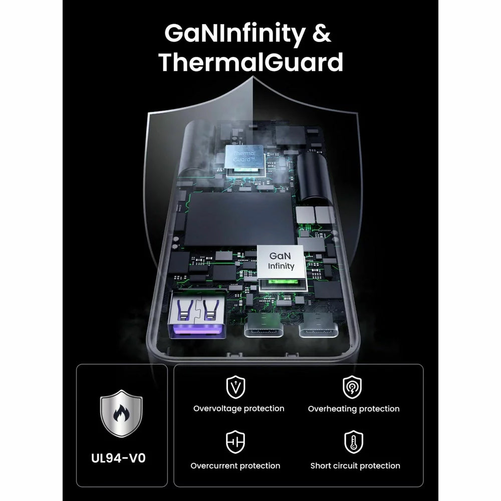 Punjač za mrežu UGREEN X753 Nexode Pro, 65W, 3A, 1 x USB-A - 2 x USB-C, Sivi