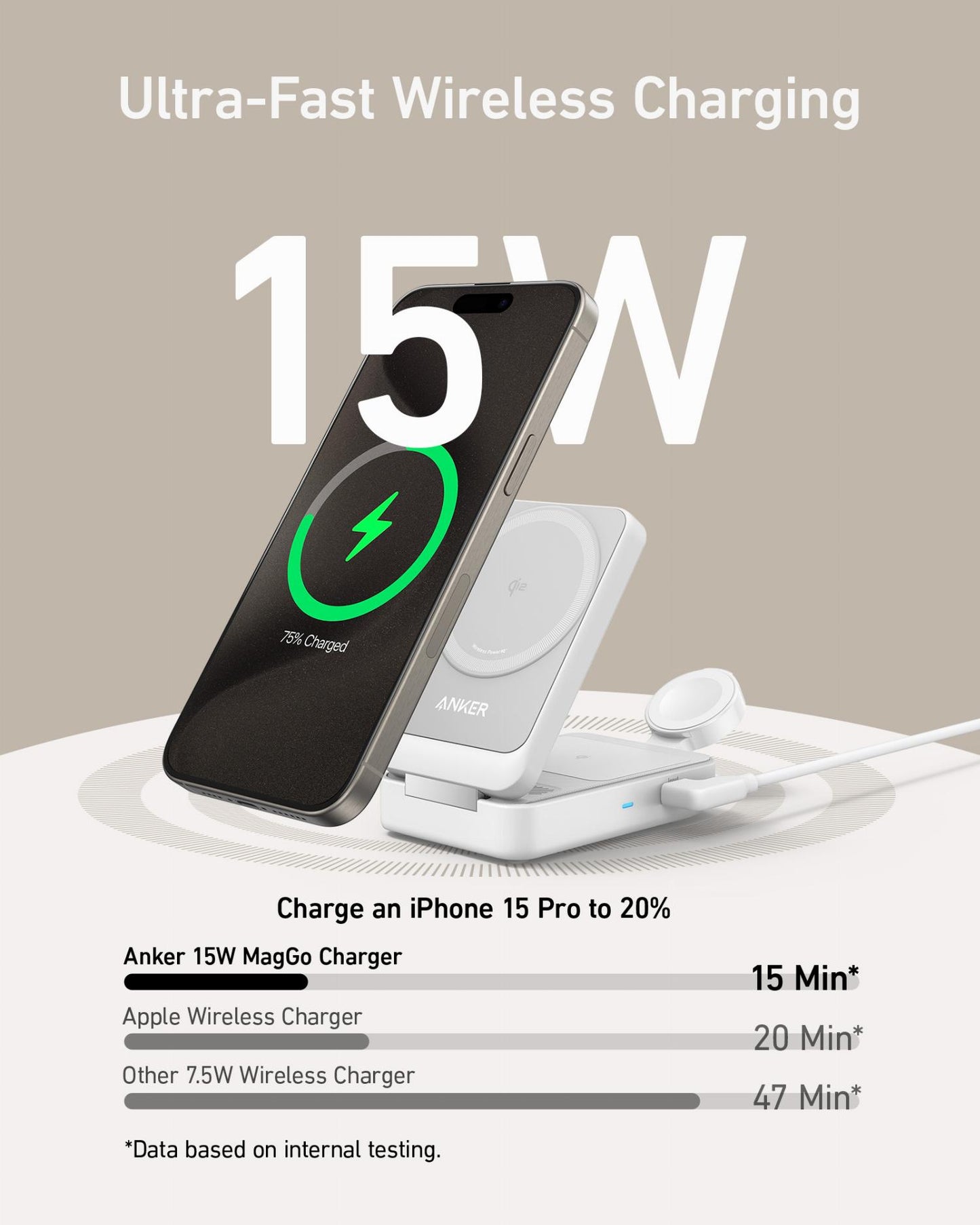 Bežični punjač Anker MagGo 3in1, 15W, 1.67A, Bijeli B2557321