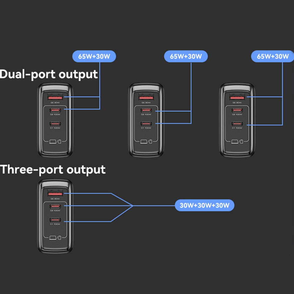 Punjač mreže Yesido YC142, 100W, 5A, 1 x USB-A - 2 x USB-C, Crni