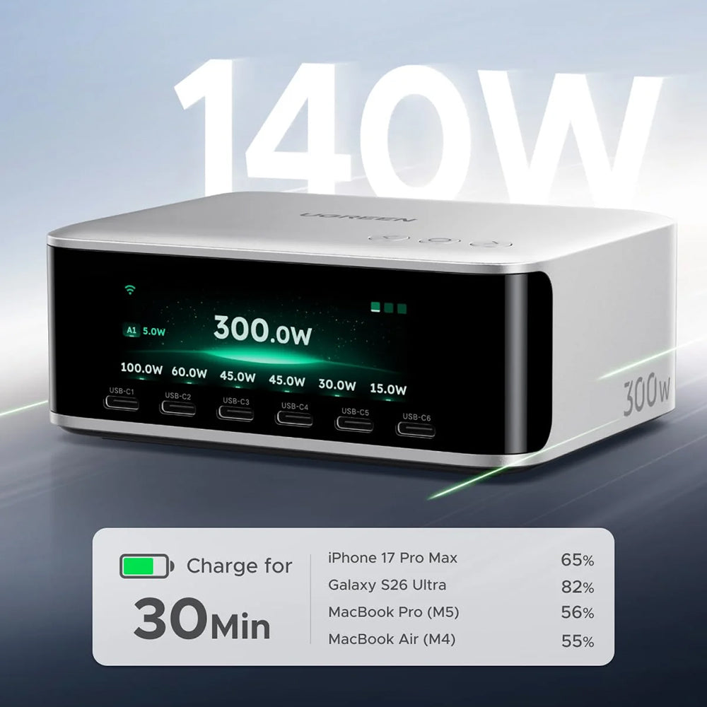 Punjač UGREEN Nexode Pro X783 (75753B) s zaslonom, 300 W, 5 A, 1 x USB-A – 6 x USB-C – 1 x DC, sivi