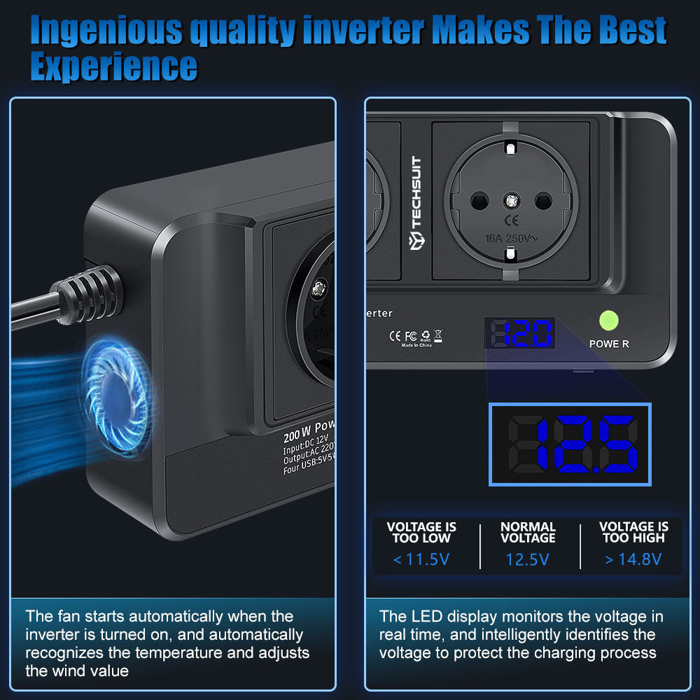 Invertor električni auto Techsuit PowerDriveX, 200W