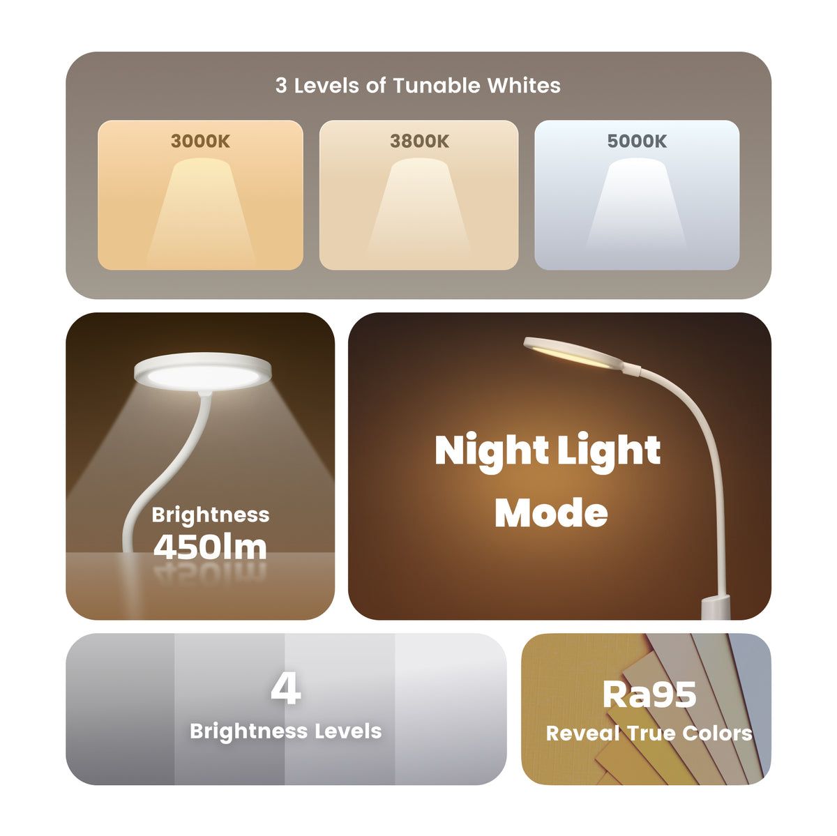 Led lampa za radni stol Yeelight Pura, Bijela YLYTD-0034