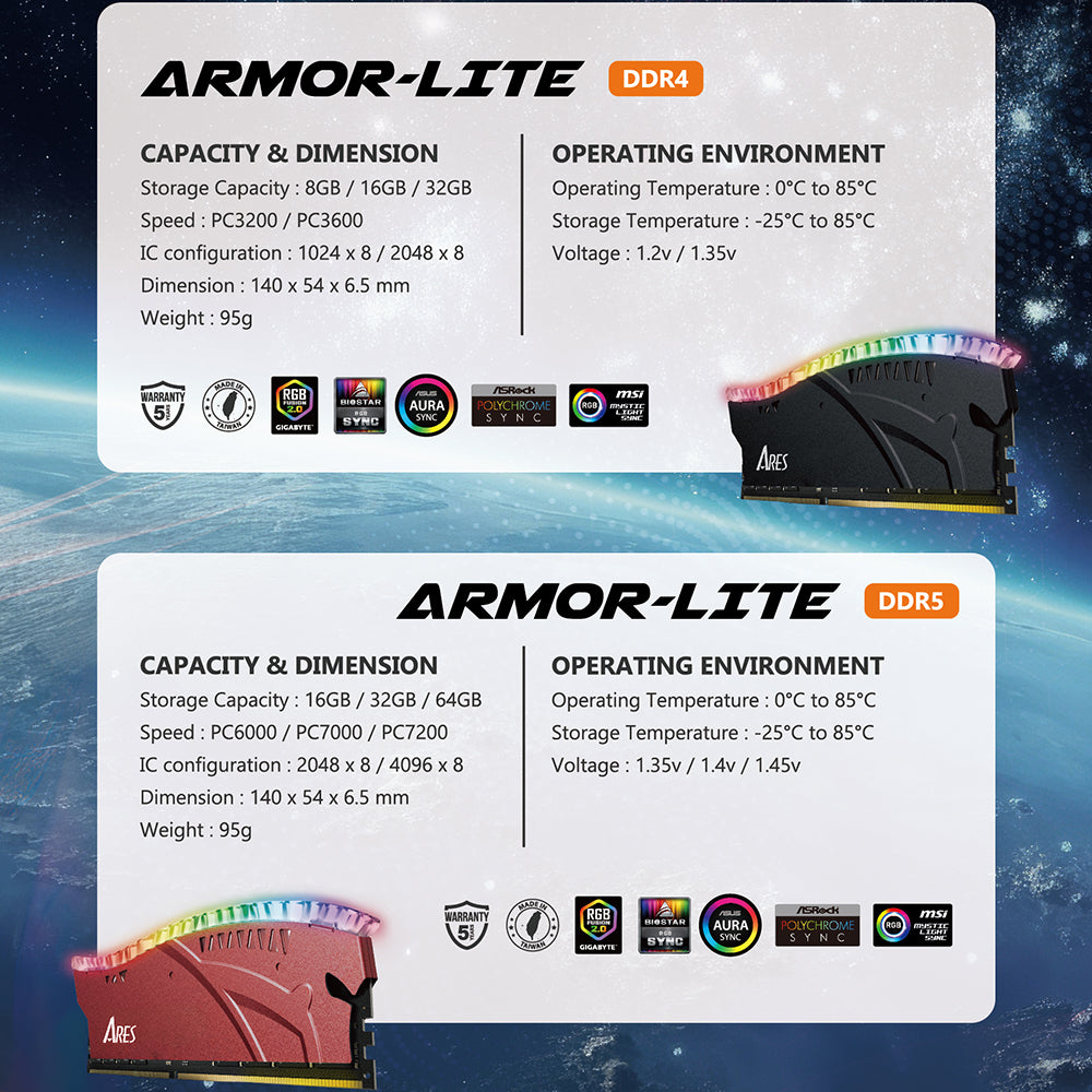 Memorija RAM Dato Ares Armor Lite, DDR5, RGB, 16GB, 7000Mhz, Crna ARB16G5K70