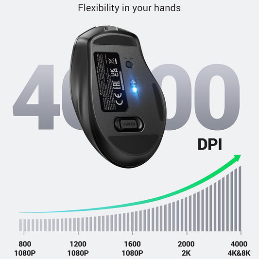 Bežični miš UGREEN MU006S (85082), 4000DPI, BT / Wi-Fi, Sivi