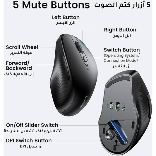 Bežični miš UGREEN MU101, 4000DPI, BT / Wi-Fi, Crni