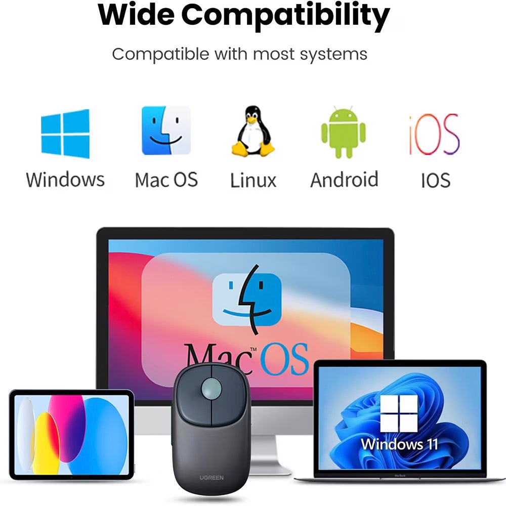 Bežični miš UGREEN MU102 FUN+, 4000DPI, BT / Wi-Fi, Plavi