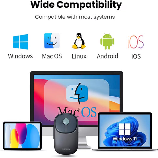 Bežični miš UGREEN MU102 FUN+, 4000DPI, BT / Wi-Fi, Plavi