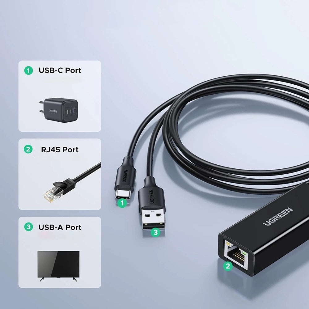 Mrežna kartica UGREEN CR110 (75535), RJ45, USB / USB-C, Crna