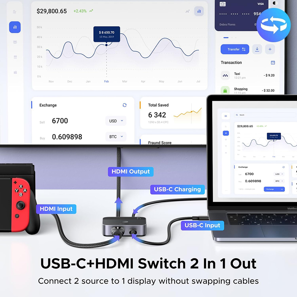 HDMI / USB-C Video Prekidač UGREEN AW503 (55452), Siva, Obnovljeno
