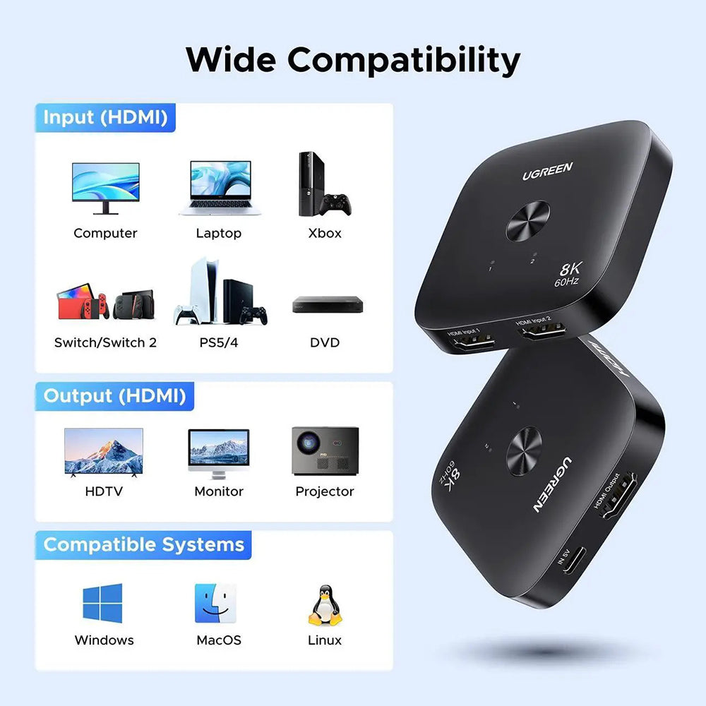 Switch Video HDMI UGREEN 65877, Crni