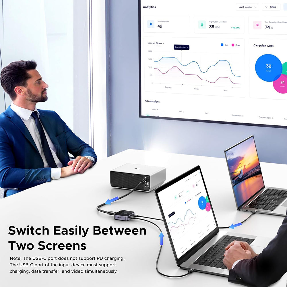 Switch Video USB-C UGREEN AW502 (55451), Sivi