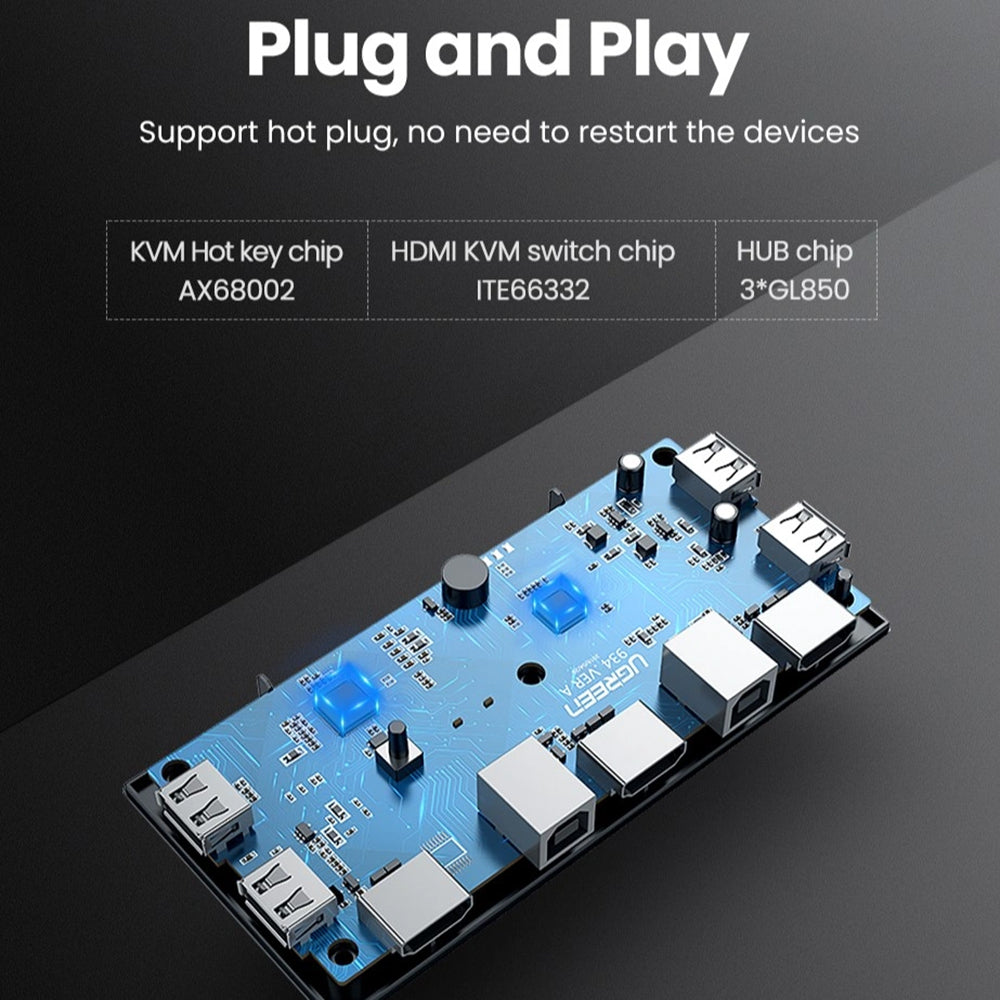 Switch Video HDMI UGREEN CM200 (50744), Crni