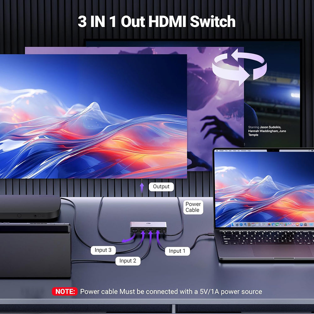 Switch Video HDMI UGREEN CM624 (15604), Sivi