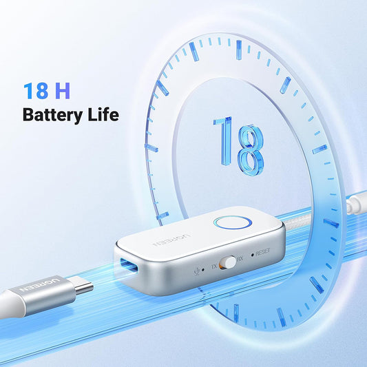 Transmiter / Prijemnik Bluetooth UGREEN CM872