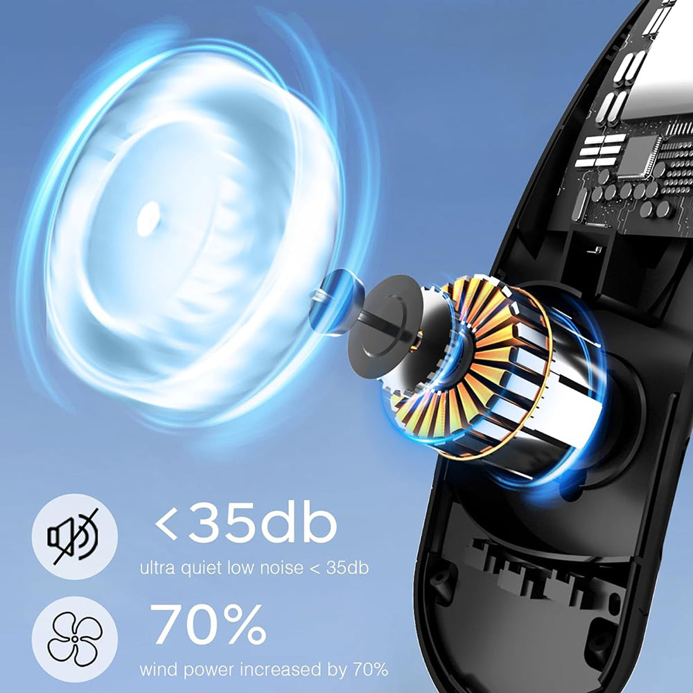 Prijenosni Ventilator Techsuit S8, Bijeli
