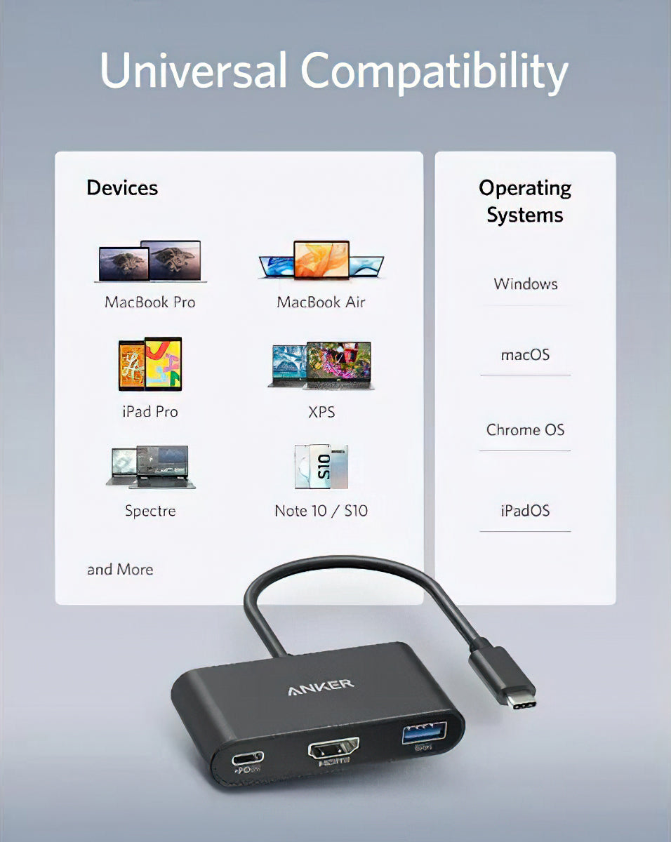 Audio i video adapter USB-C - USB-C / HDMI / USB-A Anker PowerExpand, Crni A8339HA1