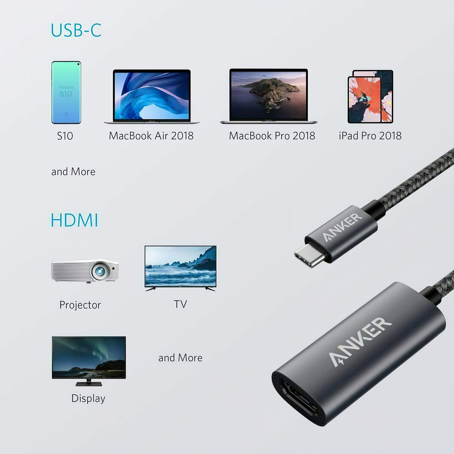 Audio i Video Adapter USB-C - HDMI Anker PowerExpand+, Sivi A83120A1