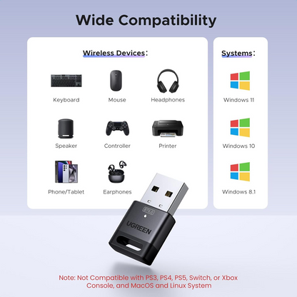 Bluetooth USB adapter UGREEN CM748 (75073), Crni
