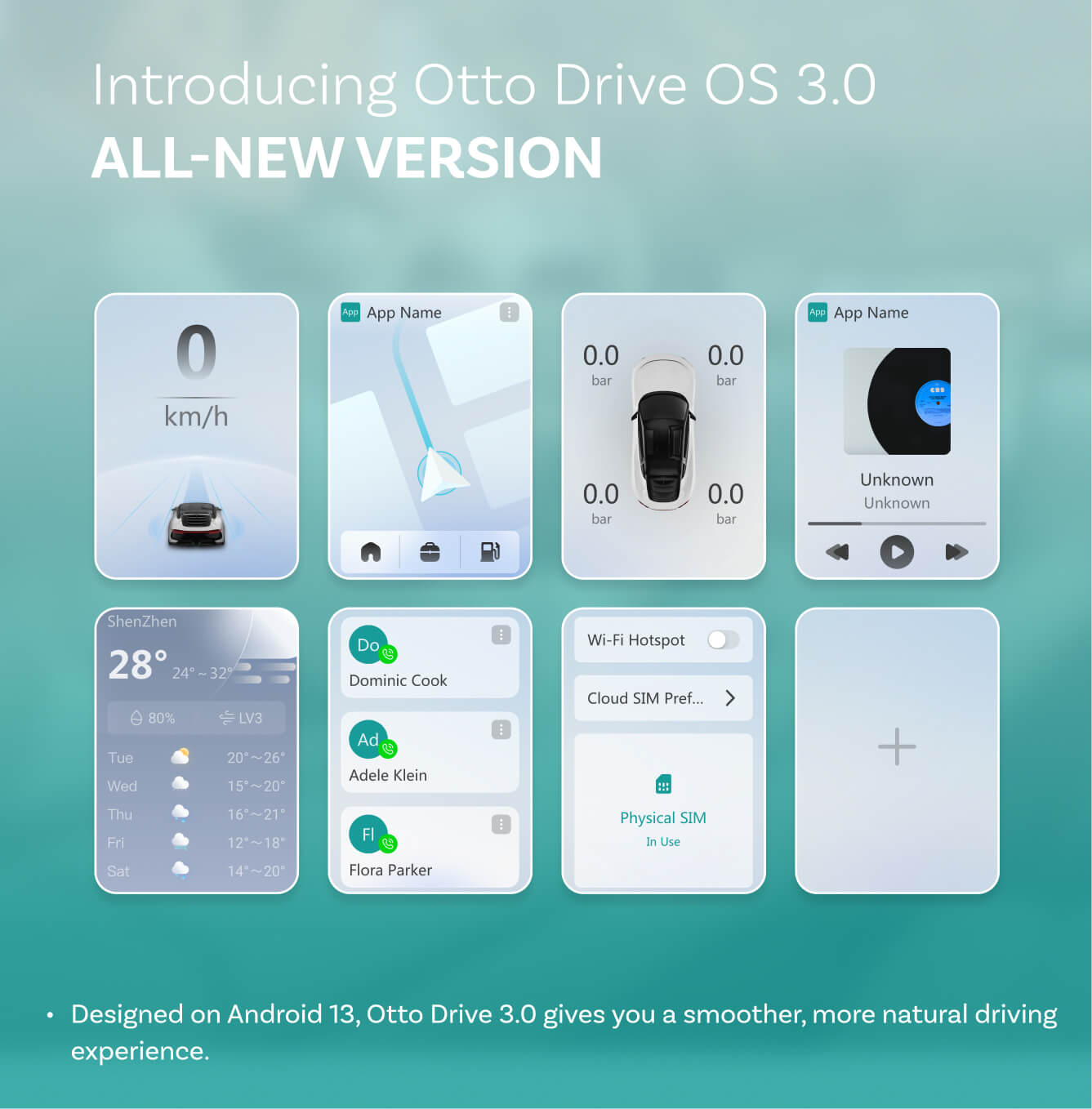 Bežični adapter Carplay / Android Auto Ottocast OttoAibox P3 Pro za Apple iPhone / Android Series PCS61-T