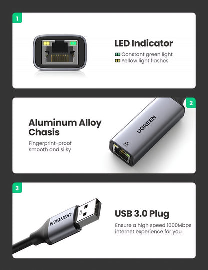 Mrežna kartica UGREEN CM209, RJ45, USB, Siva