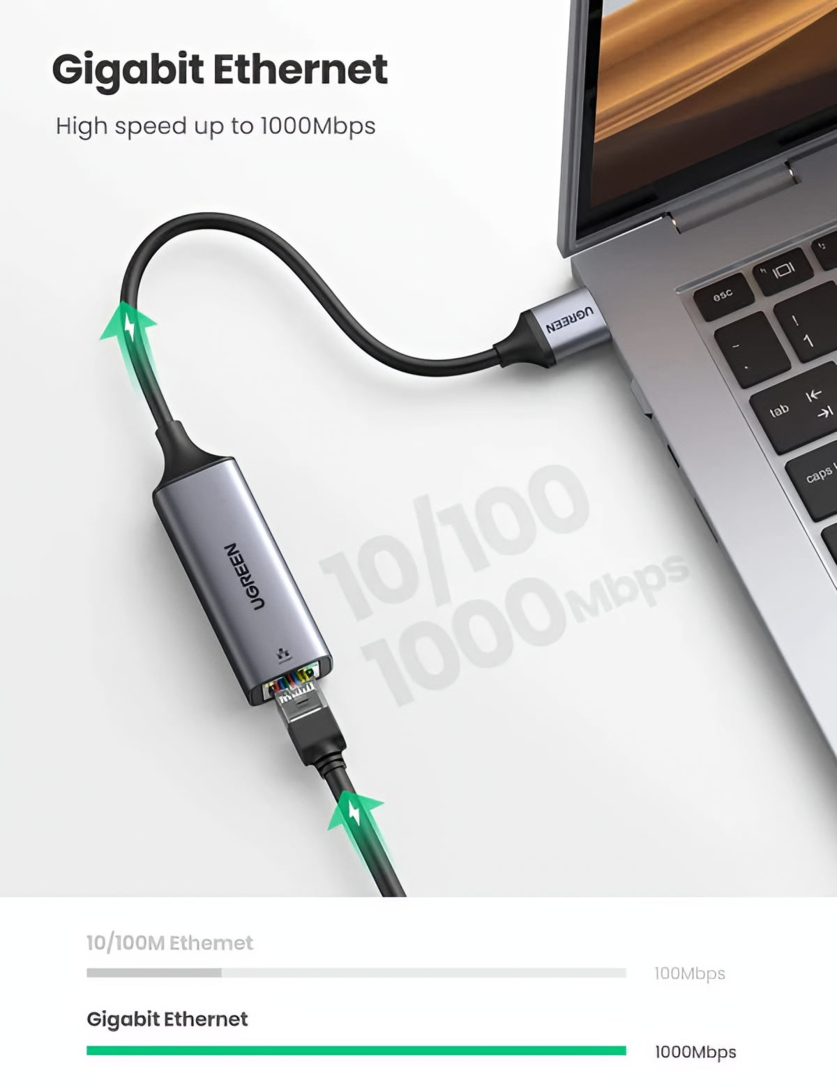 Mrežna kartica UGREEN CM209, RJ45, USB, Siva