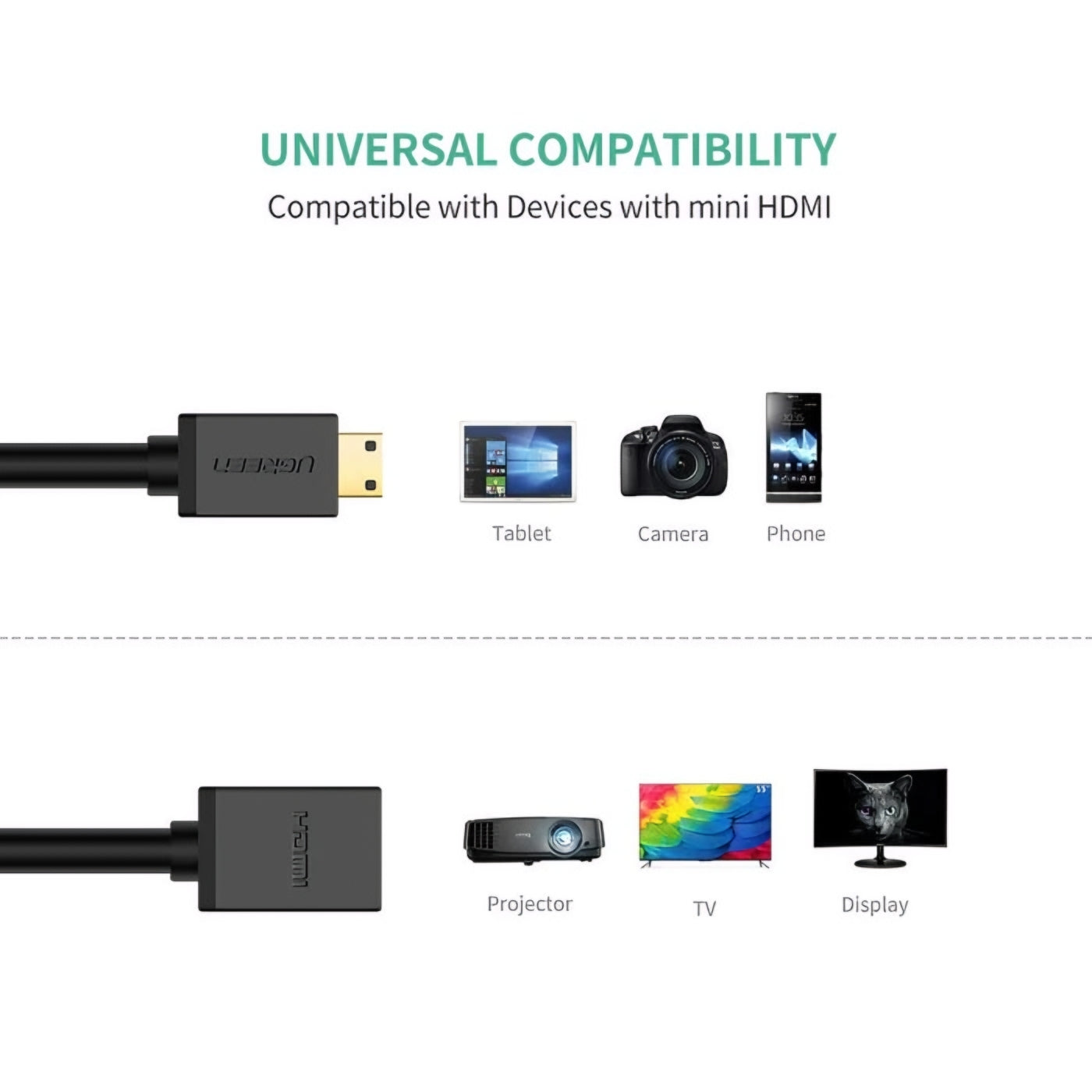 Video adapter UGREEN 20137, miniHDMI - HDMI, 4K, Crni