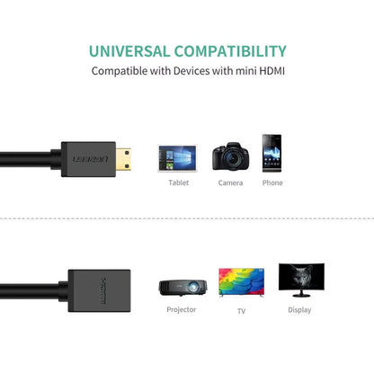 Video adapter UGREEN 20137, miniHDMI - HDMI, 4K, Crni