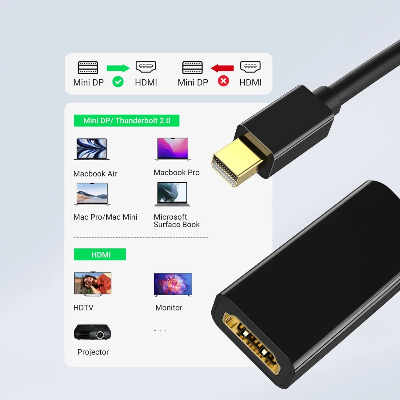 Video adapter UGREEN MD112, MiniDisplayPort - HDMI, Crni
