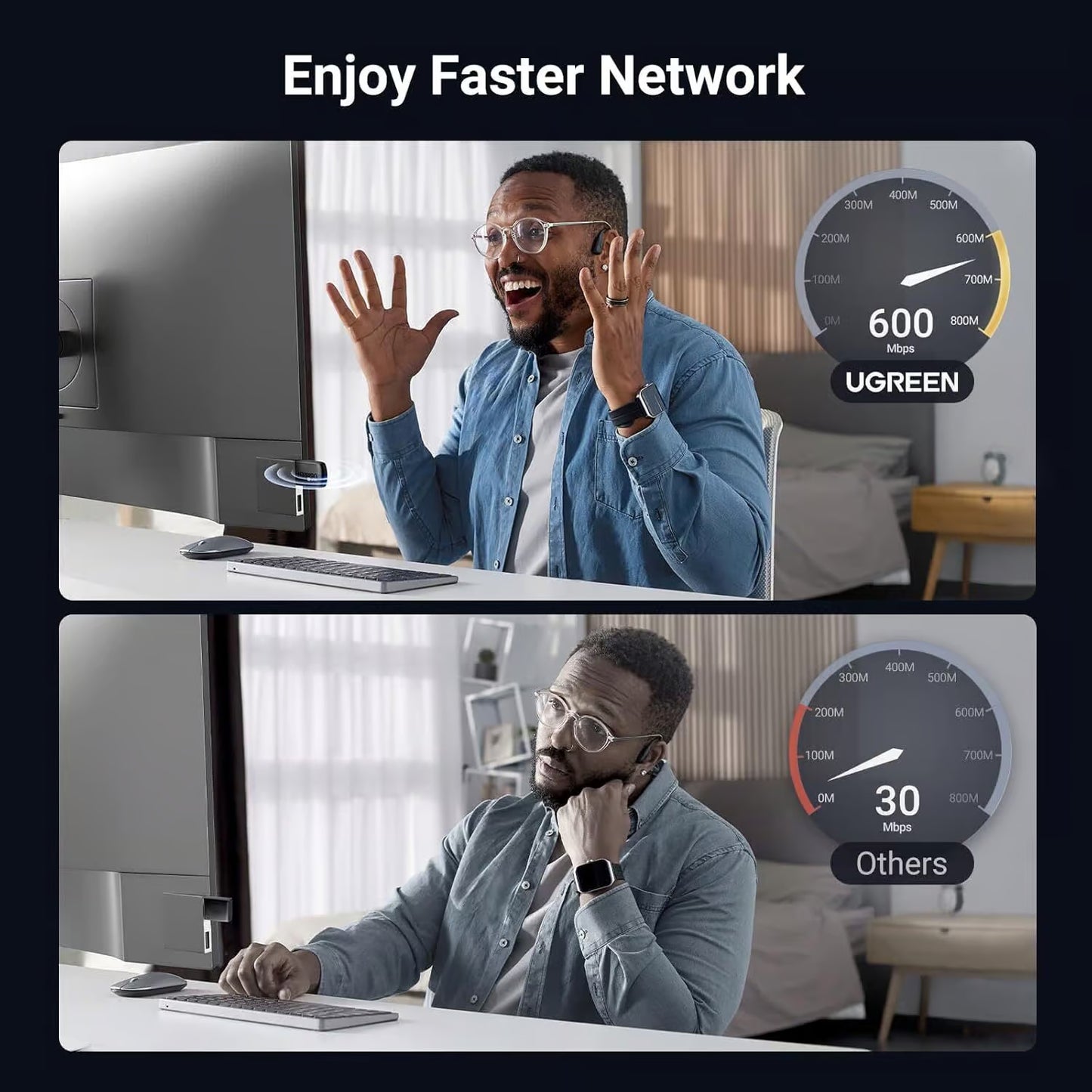 Bežični adapter UGREEN CM762 (35264), Dual Band, Wi-Fi 6, 600Mbps, Crni