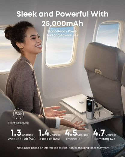 Vanjska baterija Anker, 25000mAh, 165W, QC + PD, 1 x USB-A - 3 x USB-C, Srebrna, Ponovno zapakirana A1695H41