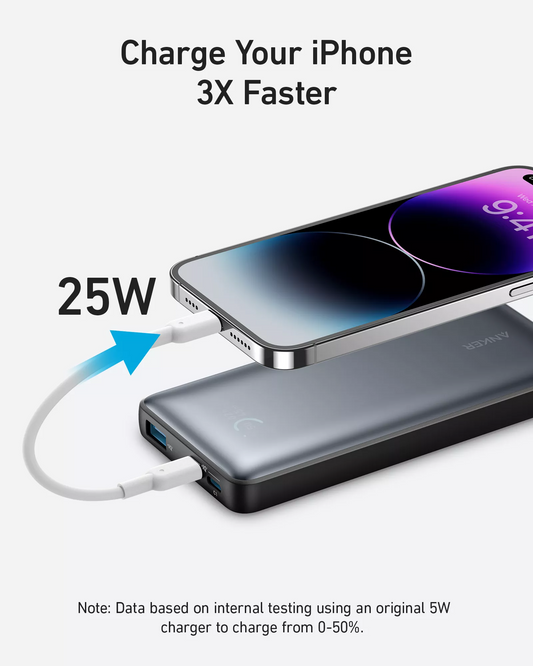 Vanjska baterija Anker 533 PowerCore, 10000mAh, 25W, QC + PD, 1 x USB-A - 2 x USB-C, Crna A1249G11