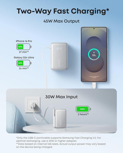 Vanjska baterija Anker Nano, 10000mAh, 45W, QC + PD, 1 x USB-A - 1 x USB-C, Bijela A1638H21