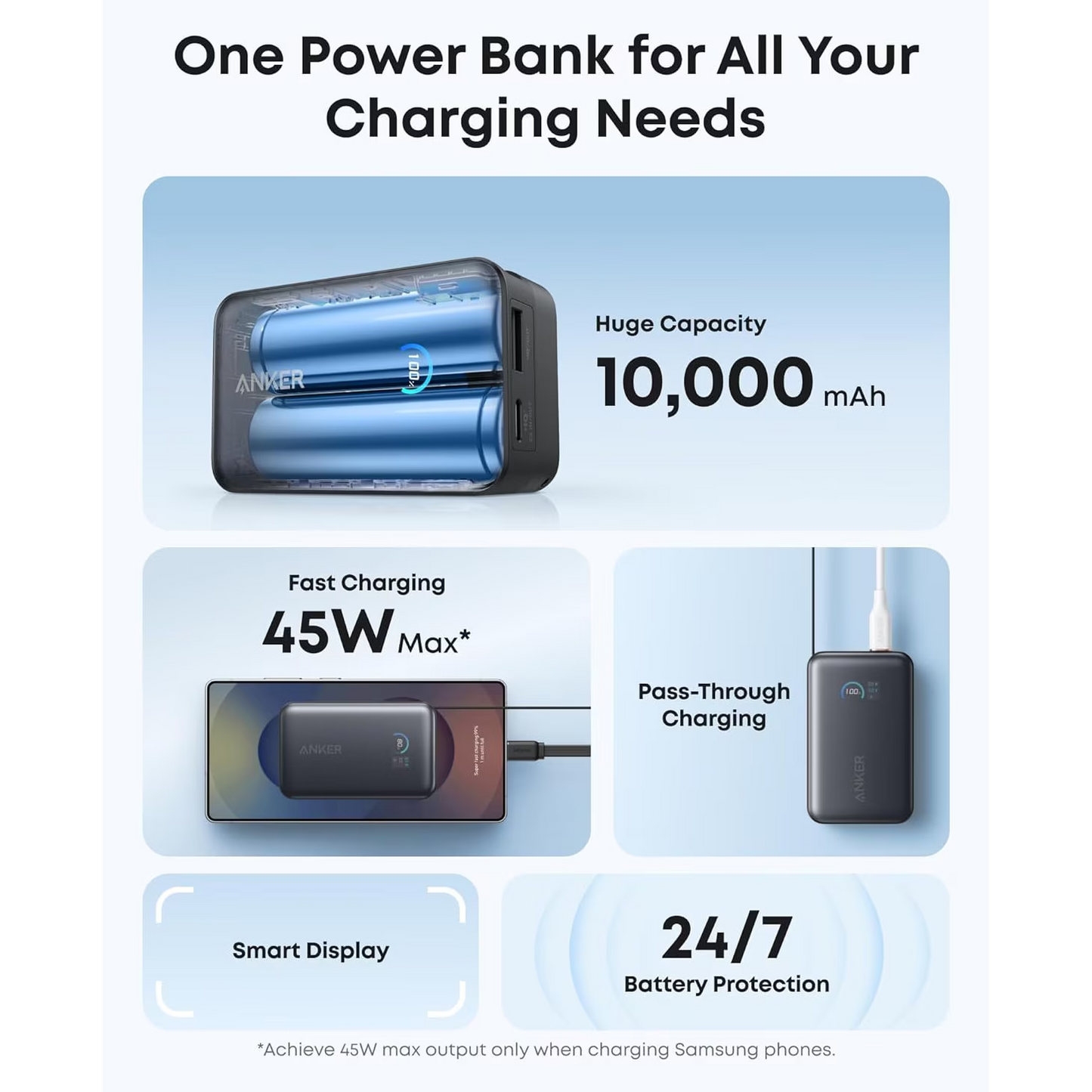 Vanjska baterija Anker Nano, 10000mAh, 45W, QC + PD, 1 x USB-A - 1 x USB-C, Crna A1638H11