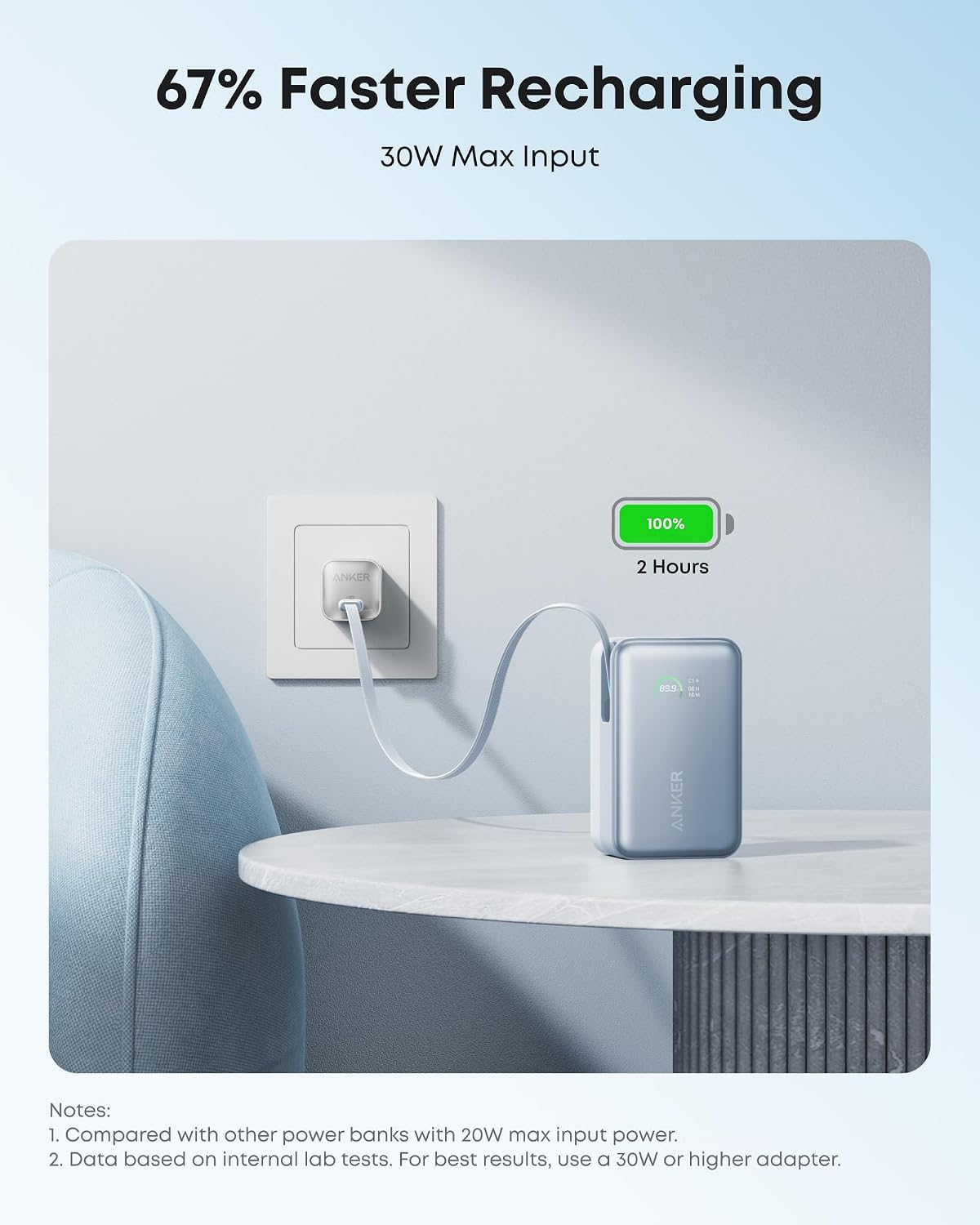 Vanjska baterija Anker Nano, 10000mAh, 45W, QC + PD, 1 x USB-A - 2 x USB-C, Plava