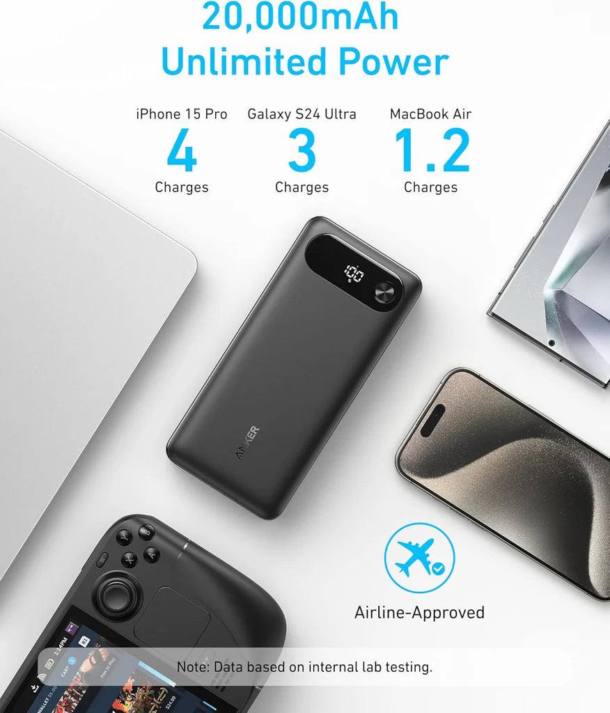 Vanjska baterija Anker PowerCore, 20000mAh, 87W, QC + PD, 1 x USB-A - 2 x USB-C, Crna, Ponovno zapečaćena A1383H11