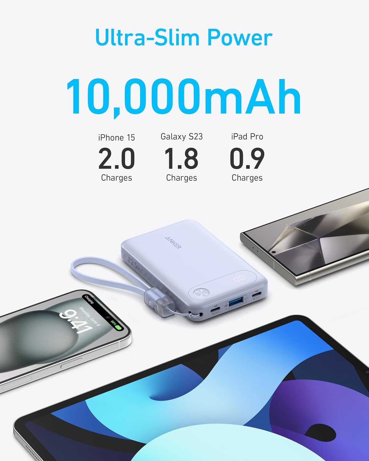 Vanjska baterija Anker PowerCore, 10000mAh, 22.5W, QC + PD, 1 x USB-A - 2 x USB-C, Crna A1257G11