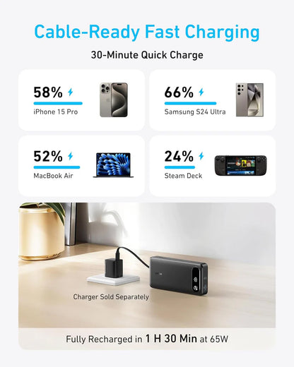 Vanjska baterija Anker PowerCore, 20000mAh, 87W, QC + PD, 1 x USB-A - 2 x USB-C, Crna, Ponovno zapečaćena A1383H11