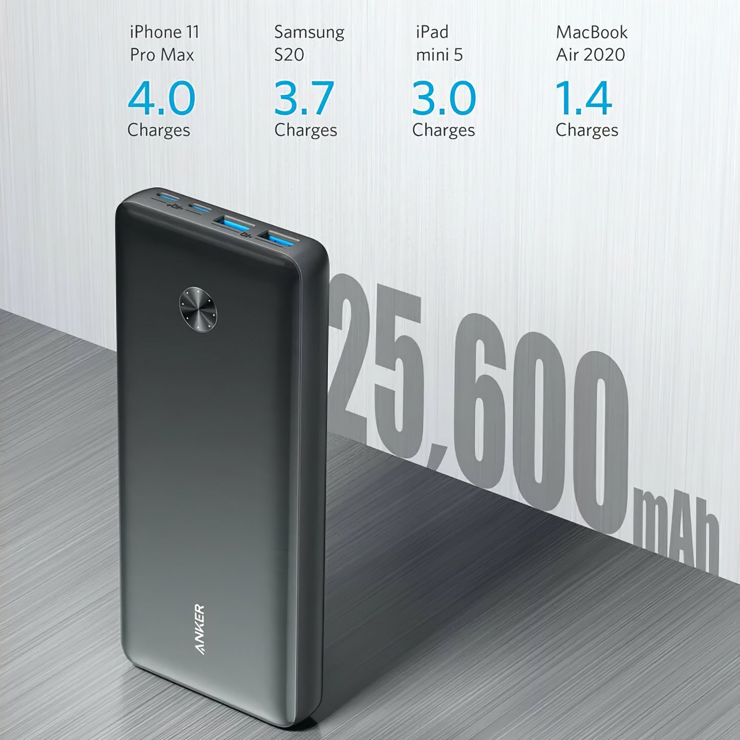 Vanjska baterija Anker PowerCore III Elite, 25600mAh, 87W, QC + PD, 2 x USB-A - 2 x USB-C, crna A1291H11