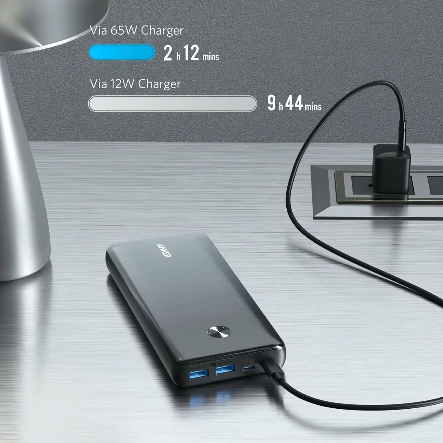 Vanjska baterija Anker PowerCore III Elite, 25600mAh, 87W, QC + PD, 2 x USB-A - 2 x USB-C, crna A1291H11
