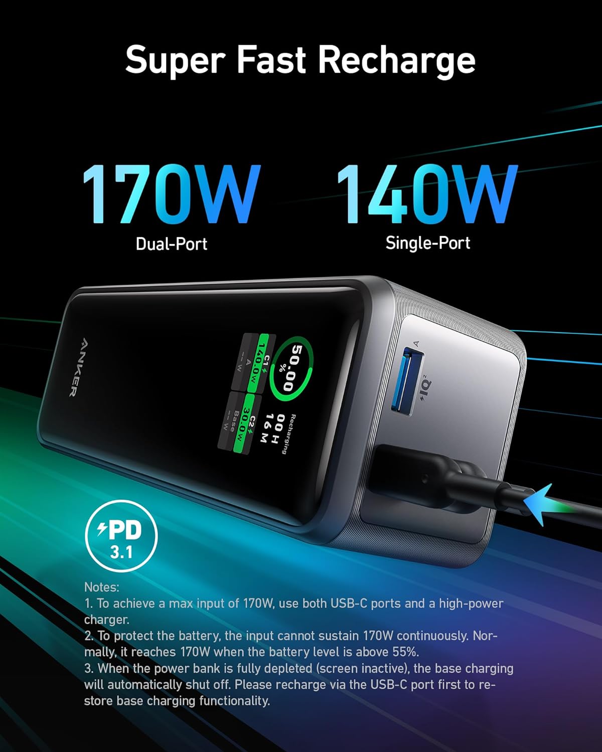 Vanjska baterija Anker Prime, 27650mAh, 250W, QC + PD, 1 x USB-A - 2 x USB-C, Crna A1340011