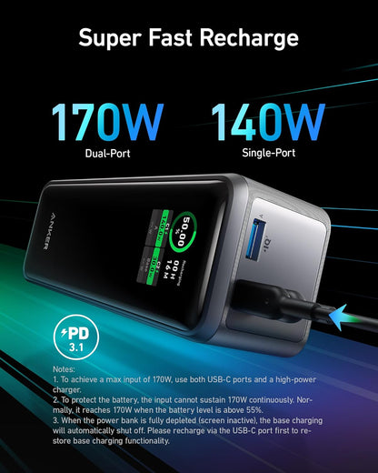 Vanjska baterija Anker Prime, 27650mAh, 250W, QC + PD, 1 x USB-A - 2 x USB-C, Crna A1340011