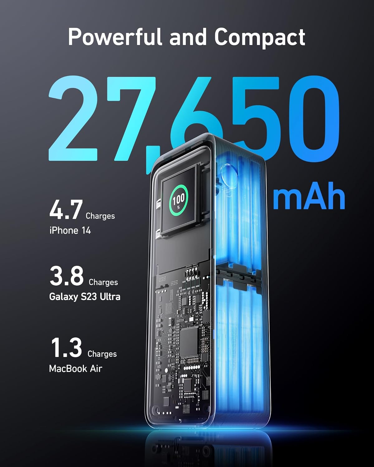 Vanjska baterija Anker Prime, 27650mAh, 250W, QC + PD, 1 x USB-A - 2 x USB-C, Crna A1340011