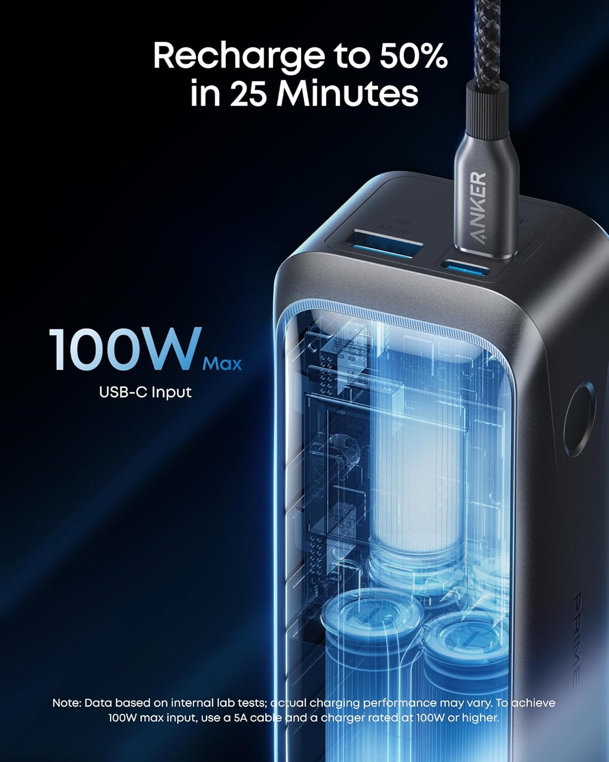 Vanjska baterija Anker Prime, 20100mAh, 220W, QC + PD, 1 x USB-A - 2 x USB-C, Crna A110BH11