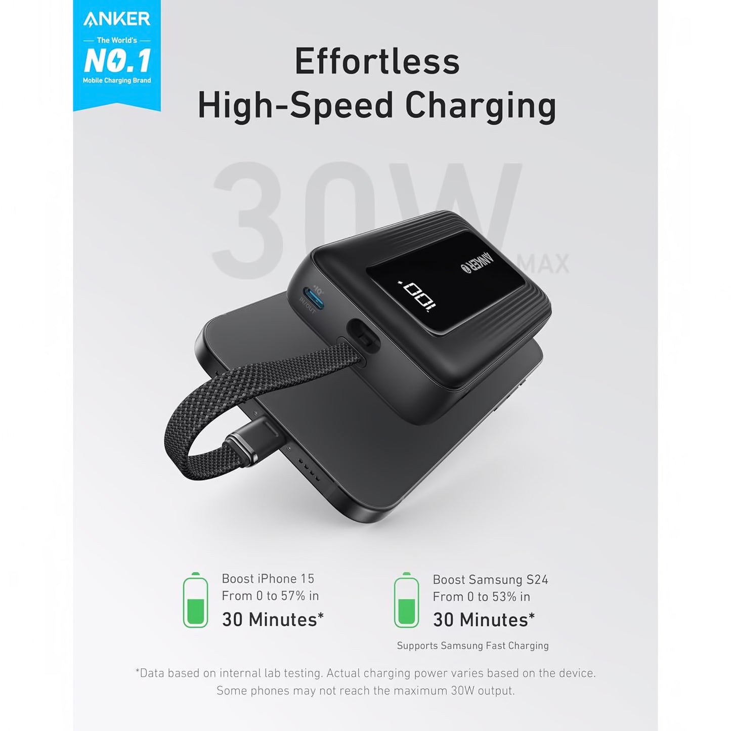 Vanjska baterija Anker Zolo, 10000mAh, 30W, QC + PD, 1 x USB-A - 2 x USB-C, Crna