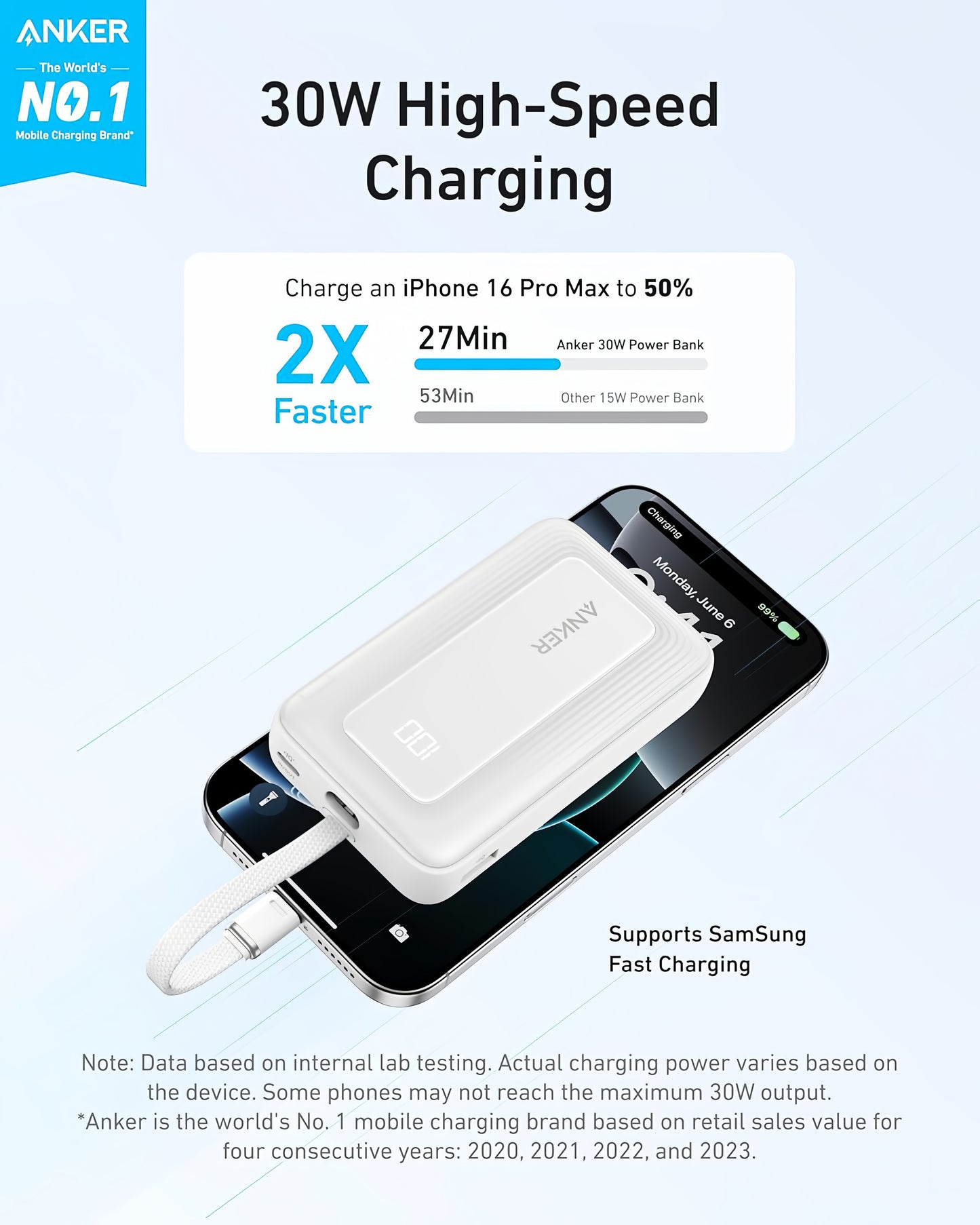 Vanjska baterija Anker Zolo, 10000mAh, 30W, QC + PD, 1 x USB-A - 2 x USB-C, Bijela A1688H21